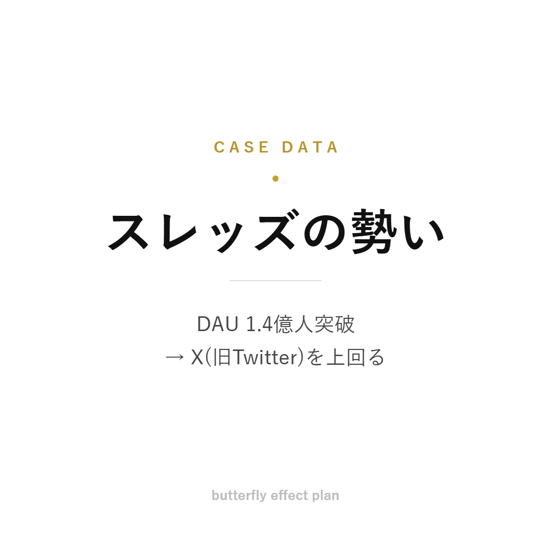 スレッズ日本国内の成長データ