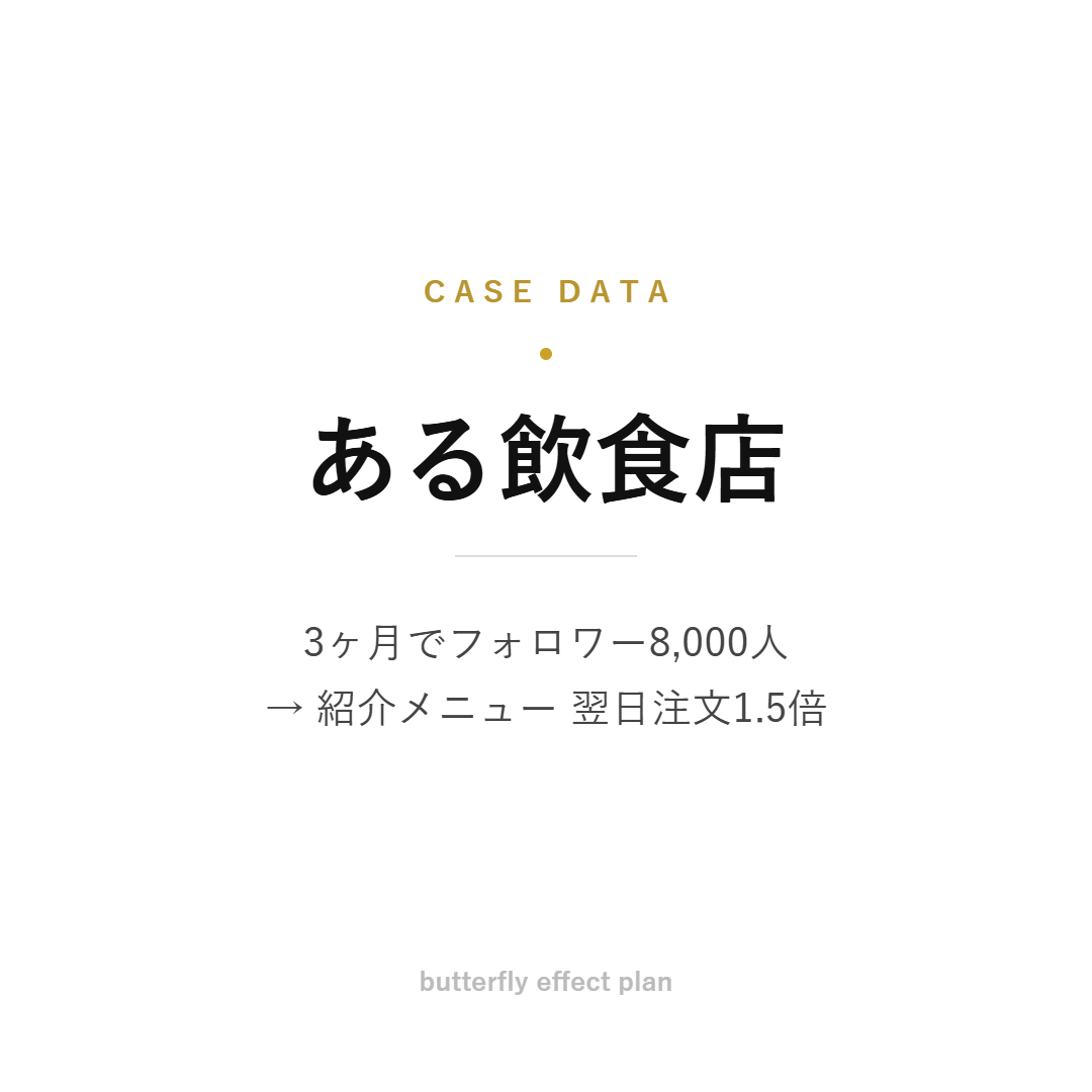 飲食店のスレッズ活用実例
